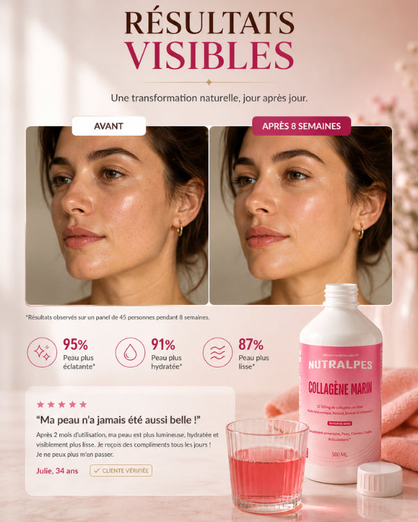 Collagène marin anti-âge - Rides et fermeté peau - Nutralpes Glow