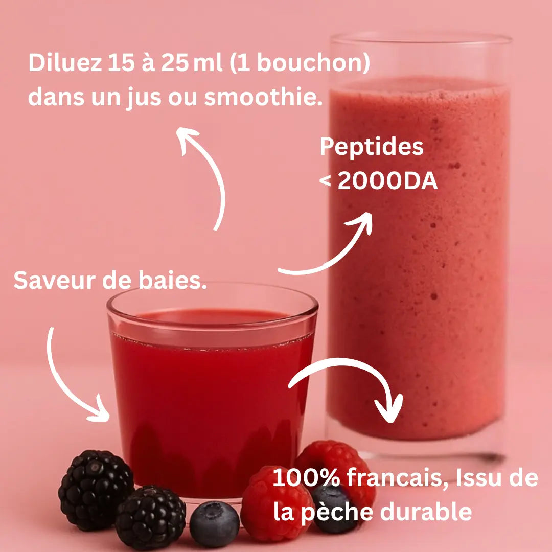 Why it works image