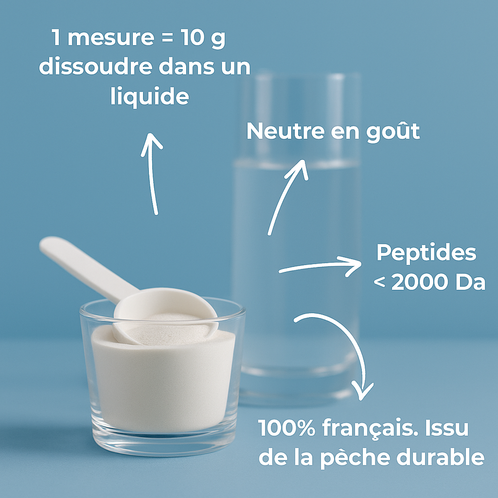 Why it works image